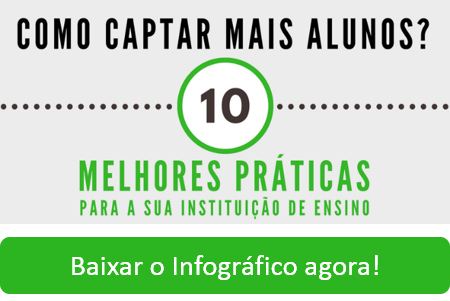 Baixar Infográfico: Como captar mais alunos?