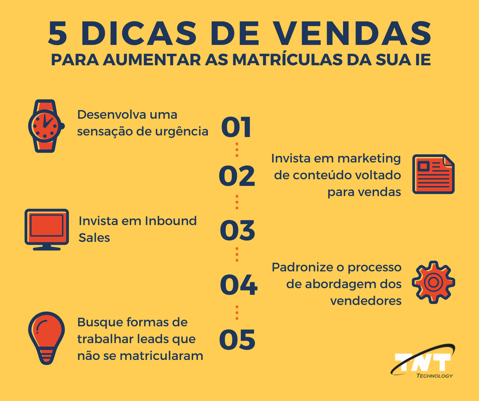 5 Dicas de Vendas